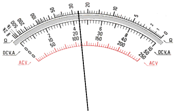Multimeter Scale